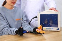 China Aider Stroke Rehabilitation Gloves Manufacturers, Factory